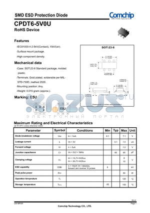 CPDT6-5V0U datasheet - SMD ESD Protection Diode