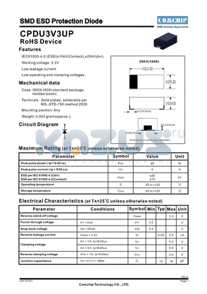 CPDU3V3UP datasheet - SMD ESD Protection Diode