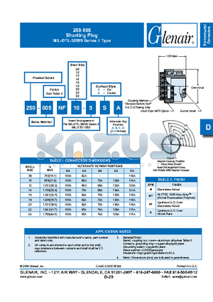 250-005MT16-5 datasheet - Shorting Plug