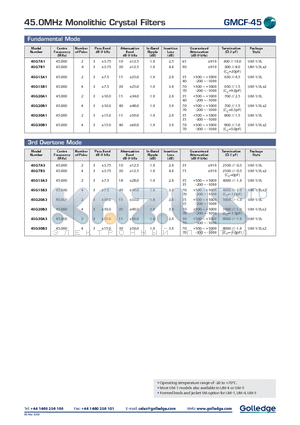 45G15A3 datasheet - 45.0MHz Monolithic Crystal Filters