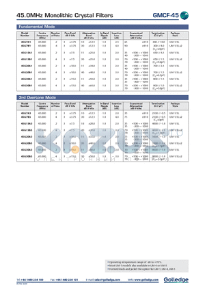 45G15B3 datasheet - 45.0MHz Monolithic Crystal Filters