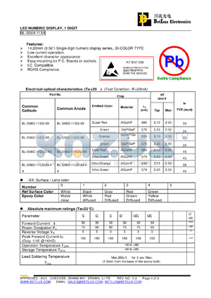 BL-S56C-11EG-41 datasheet - LED NUMERIC DISPLAY, 1 DIGIT