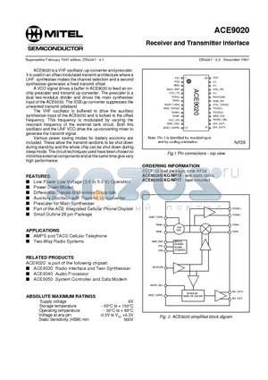 ACE9020 datasheet - Receiver and Transmitter Interface