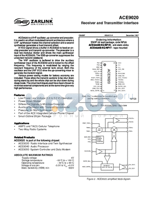 ACE9020KG datasheet - Receiver and Transmitter Interface