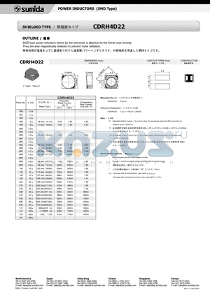 CDRH4D22 datasheet - POWER INDUCTORS (SMD Type)