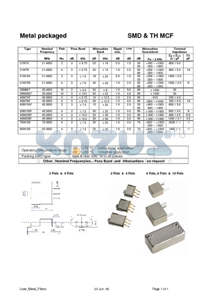 45M15BF datasheet - -20 ~ 70 `C commercial application -40 ~ 85 `C industrial application