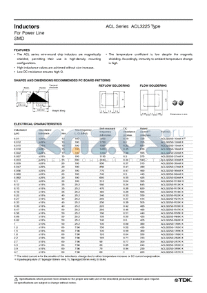 ACL3225 datasheet - INDUCTORS FOR POWER LINE SMD