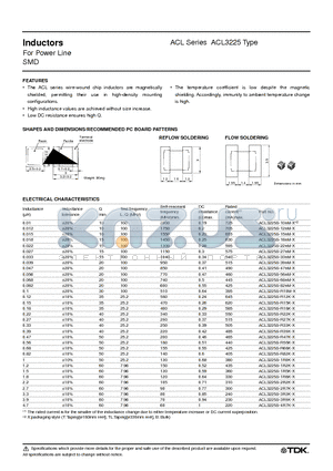 ACL3225S-102M-X datasheet - INDUCTORS FOR POWER LINE SMD