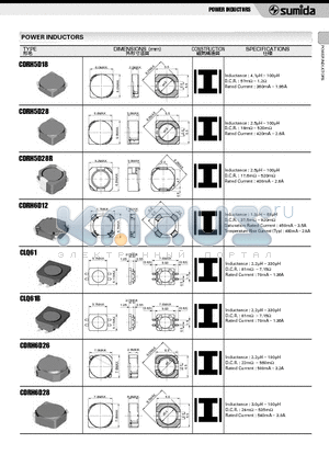 CDRH5D18 datasheet - POWER INDUCTORS