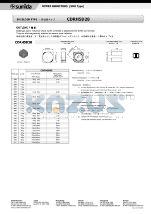 CDRH5D28 datasheet - POWER INDUCTORS (SMD Type)