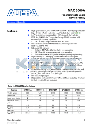 EPM3512A datasheet - Programmable Logic Device Family