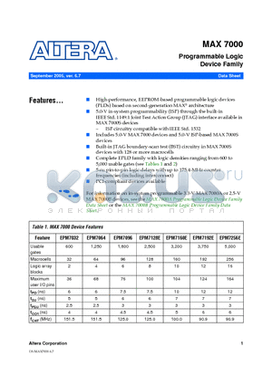 EPM7032 datasheet - Programmable Logic Device Family