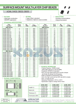 ACML-0402-1500 datasheet - SURFACE-MOUNT MULTI-LAYER CHIP BEADS