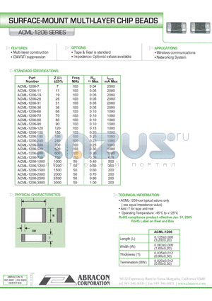 ACML-1206-120 datasheet - SURFACE-MOUNT MULTI-LAYER CHIP BEADS