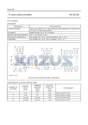 CPHS-E2-1S-4P-Z datasheet - E cores and acces sories