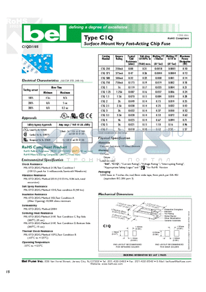 C1Q datasheet - Surface Mount Very Fast-Acting Chip Fuse
