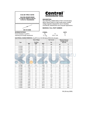 C1Z3.6B datasheet - SILICON ZENER DIODE 3.3 VOLTS THRU 91 VOLTS 1.0 W, 5% TOLERANCE