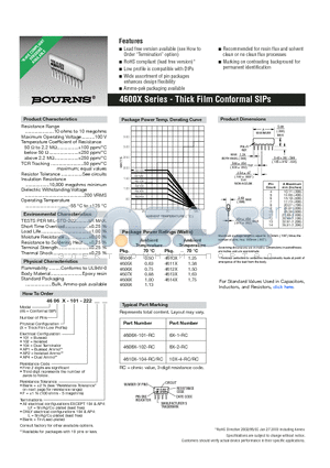 4606X-101-222 datasheet - Thick Film Conformal SIPs