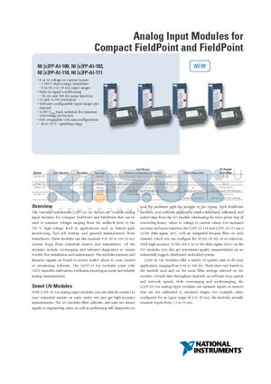 FP-AI-100 datasheet - Analog Input Modules for Compact FieldPoint and FieldPoint