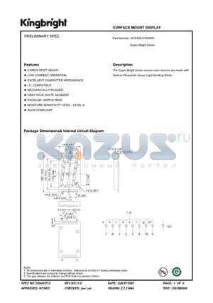 ACSA08-51SGWA datasheet - SURFACE MOUNT DISPLAY