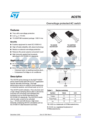ACST6 datasheet - Overvoltage protected AC switch
