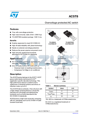 ACST8 datasheet - Overvoltage protected AC switch