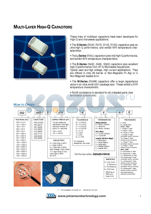 250R05L3R3CV4T datasheet - MULTI-LAYER HIGH-Q CAPACITORS