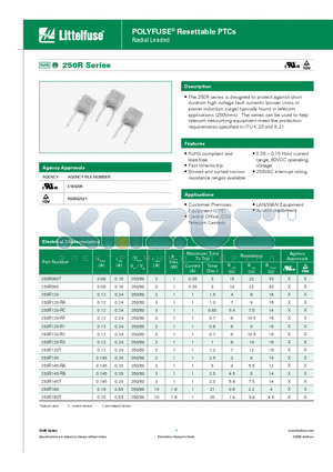 250R120-RF datasheet - POLYFUSE Resettable PTCs Radial Leaded