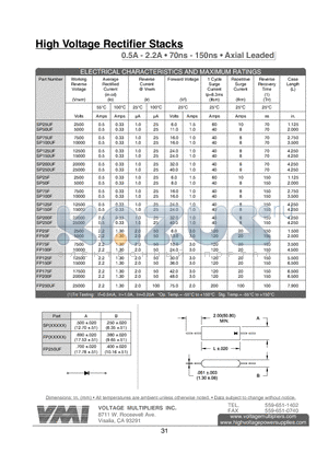 FP125F datasheet - High Voltage Rectifier Stacks