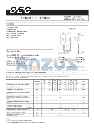 FP1603 datasheet - CURRENT 16.0 Amperes VOLTAGE 50 to 1000 Volts