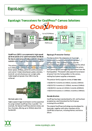 EQCO62T20 datasheet - EqcoLogic Transceivers for CoaXPress Camera Solutions