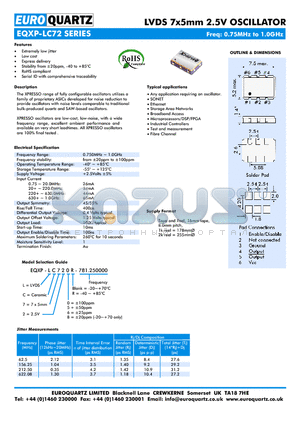 EQXP-LC72 datasheet - LVDS 7x5mm 2.5V OSCILLATOR