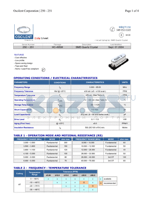 251-12.0M-SR-05KP datasheet - SMD Quartz Crystal