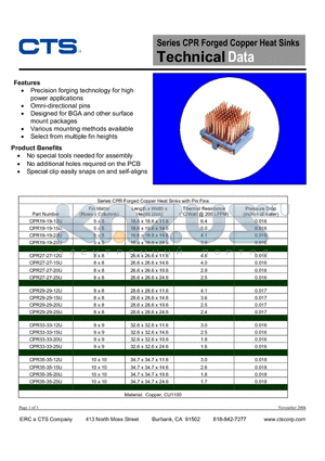 CPR19-19-12U datasheet - Forged Copper Heat Sinks