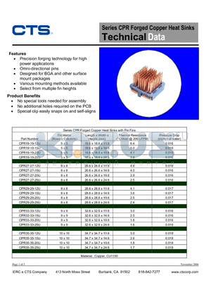 CPR19-19-20U/S datasheet - Forged Copper Heat Sinks