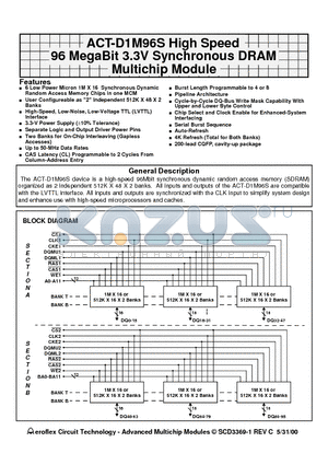 ACT-D1M96S-020F20Q datasheet - ACT-D1M96S High Speed 96 MegaBit 3.3V Synchronous DRAM Multichip Module