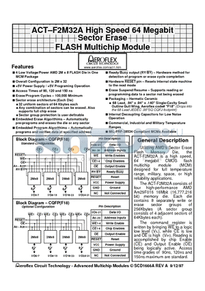 ACT-D2M32A-120F18I datasheet - ACT-F2M32A High Speed 64 Megabit Sector Erase FLASH Multichip Module