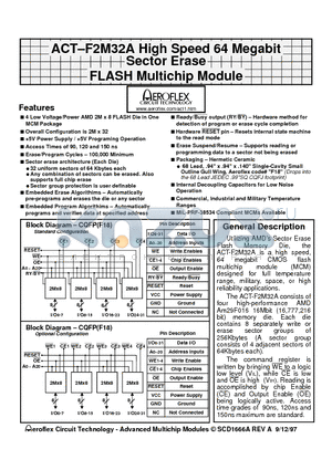 ACT-D2M32A-150F18I datasheet - ACT-F2M32A High Speed 64 Megabit Sector Erase FLASH Multichip Module