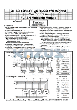 ACT-D4M32A-100F1C datasheet - ACT-F4M32A High Speed 128 Megabit Sector Erase FLASH Multichip Module