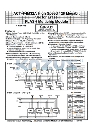 ACT-D4M32C-100F1M datasheet - ACT-F4M32A High Speed 128 Megabit Sector Erase FLASH Multichip Module