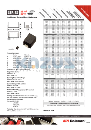2510-64K datasheet - Unshielded Surface Mount Inductors