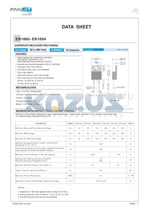 ER1001A datasheet - SUPERFAST RECOVERY RECTIFIERS