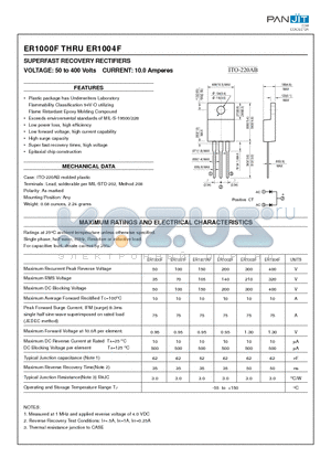 ER1001F datasheet - SUPERFAST RECOVERY RECTIFIERS(VOLTAGE: 50 to 400 Volts CURRENT: 10.0 Amperes)