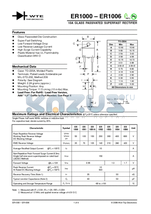 ER1002 datasheet - 10A GLASS PASSIVATED SUPERFAST RECTIFIER