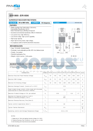 ER1002 datasheet - SUPERFAST RECOVERY RECTIFIERS