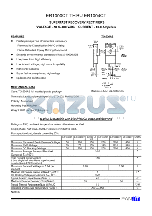 ER1002CT datasheet - SUPERFAST RECOVERY RECTIFIERS(VOLTAGE- 50 to 400 Volts CURRENT- 10.0 Amperes)