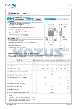 ER1002CT datasheet - SUPERFAST RECOVERY RECTIFIERS