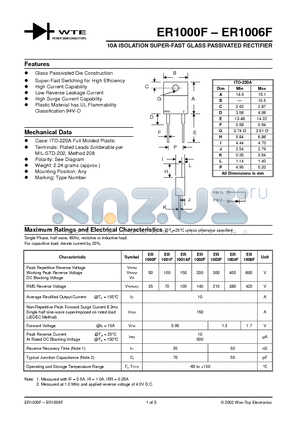 ER1002F datasheet - 10A ISOLATION SUPER-FAST GLASS PASSIVATED RECTIFIER