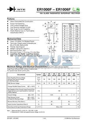 ER1002F datasheet - 10A GLASS PASSIVATED SUPERFAST RECTIFIER