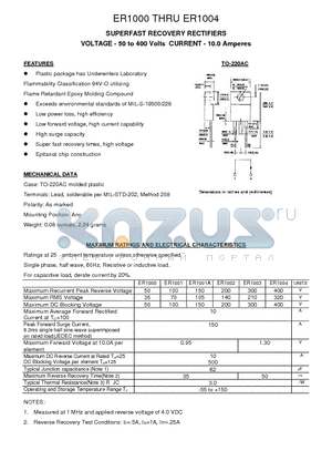 ER1003 datasheet - SUPERFAST RECOVERY RECTIFIERS